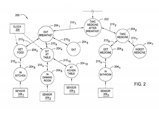 Illustration for article titled Apple Just Patented a System That Could Put Siri In Charge of Your Home